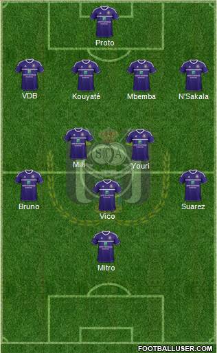 RSC Anderlecht Formation 2013