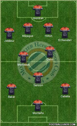 Montpellier Hérault Sport Club Formation 2013