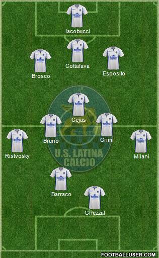 Latina football formation