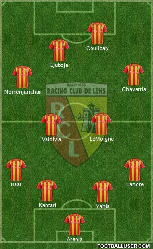 Racing Club de Lens Formation 2013