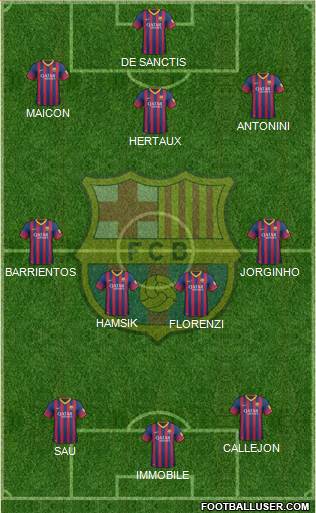 F.C. Barcelona Formation 2013