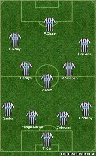 Newcastle United Formation 2013