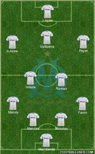 Olympique de Marseille Formation 2013