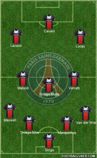 Paris Saint-Germain Formation 2013