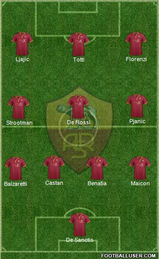 AS Roma Formation 2013