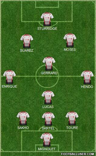 Liverpool Formation 2013