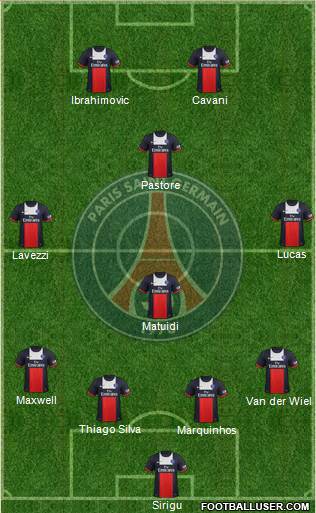 Paris Saint-Germain Formation 2013
