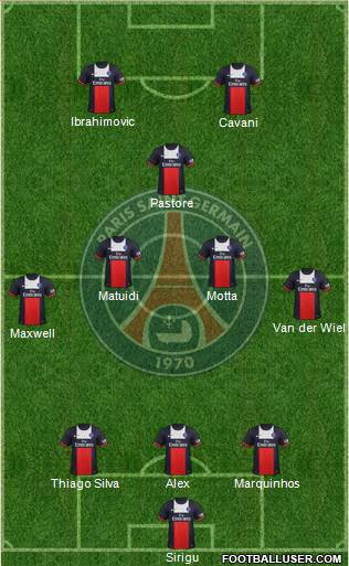 Paris Saint-Germain Formation 2013
