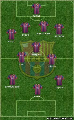 F.C. Barcelona Formation 2013
