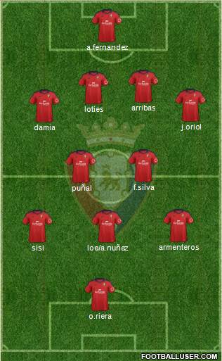 C. At. Osasuna Formation 2013