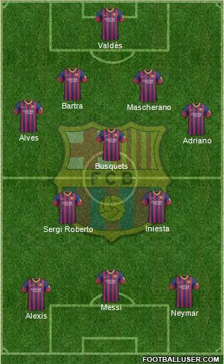 F.C. Barcelona Formation 2013