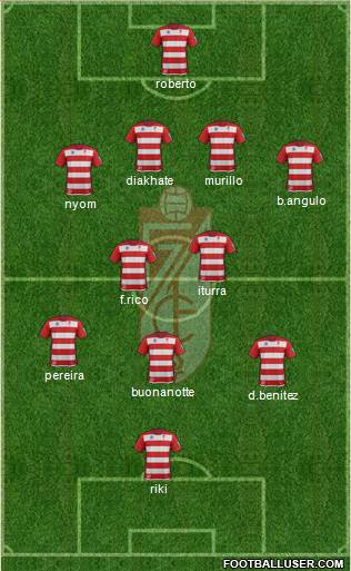 Granada C.F. Formation 2013