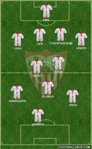 Sevilla F.C., S.A.D. Formation 2013