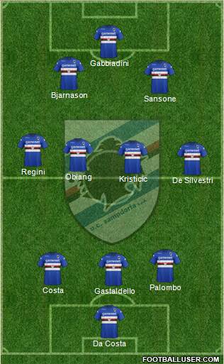 Sampdoria Formation 2013