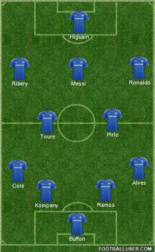 Chelsea Formation 2013