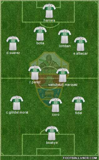Elche C.F., S.A.D. Formation 2013
