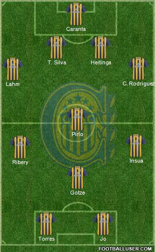 Rosario Central Formation 2013