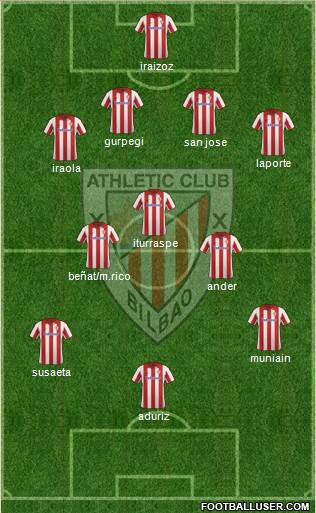 Athletic Club Formation 2013