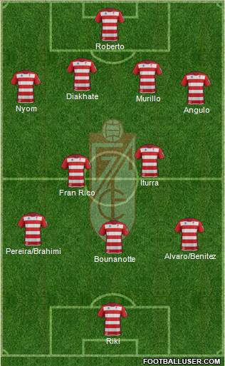 Granada C.F. Formation 2013