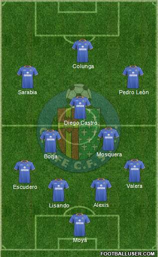 Getafe C.F., S.A.D. Formation 2013