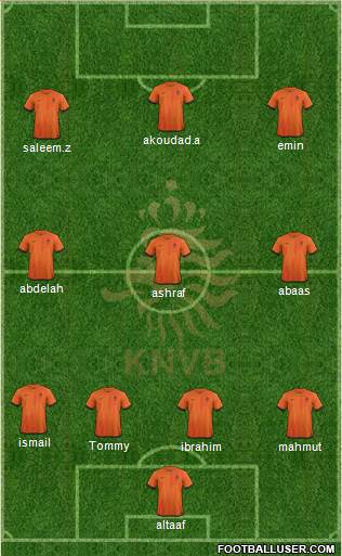 Holland Formation 2013