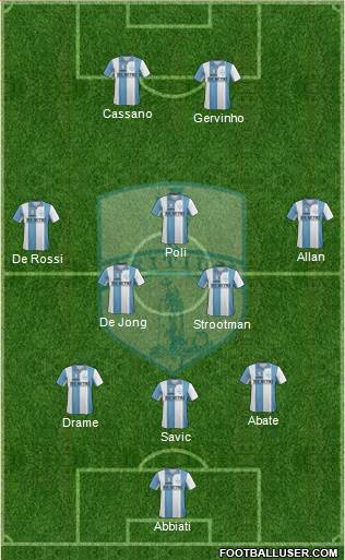Tritium Formation 2013