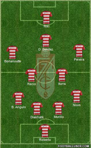 Granada C.F. Formation 2013