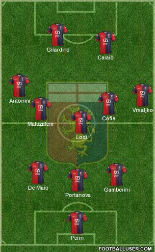 Genoa Formation 2013