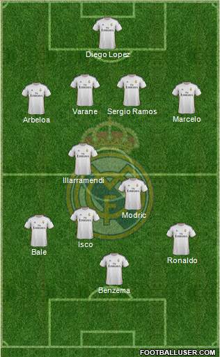 Real Madrid C.F. Formation 2013