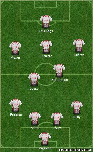 Liverpool Formation 2013