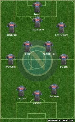 Napoli Formation 2013