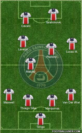 Paris Saint-Germain Formation 2013