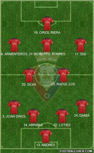C. At. Osasuna Formation 2013
