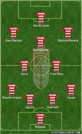 Granada C.F. Formation 2013
