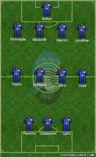 Atalanta Formation 2013