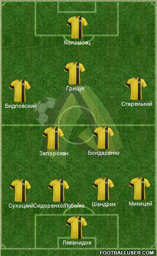 PFC Olexandriya Formation 2013