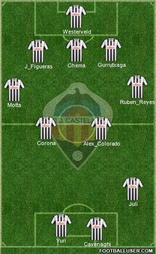 C.D. Castellón S.A.D. Formation 2013