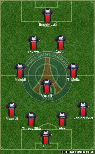 Paris Saint-Germain Formation 2013