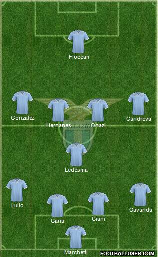 S.S. Lazio Formation 2013