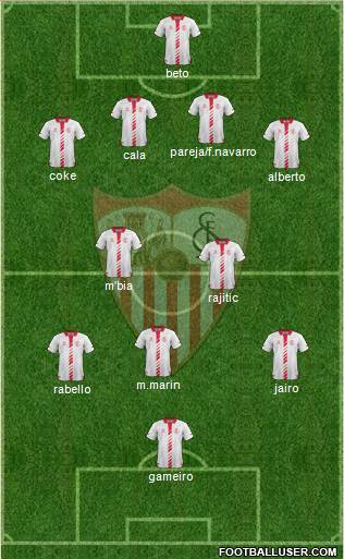 Sevilla F.C., S.A.D. Formation 2013