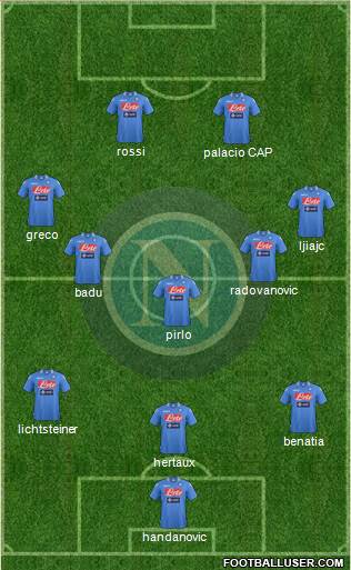 Napoli Formation 2013