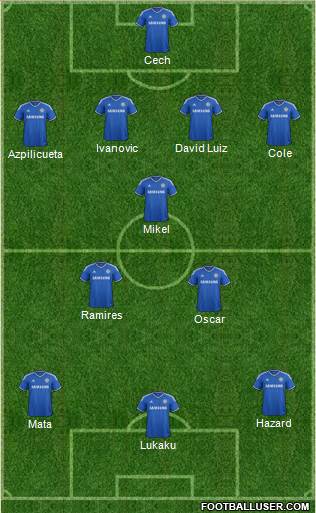 Chelsea Formation 2013