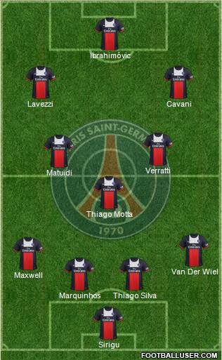Paris Saint-Germain Formation 2013