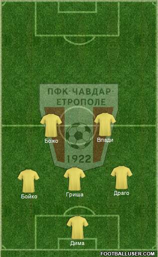 Chavdar (Etropole) Formation 2013
