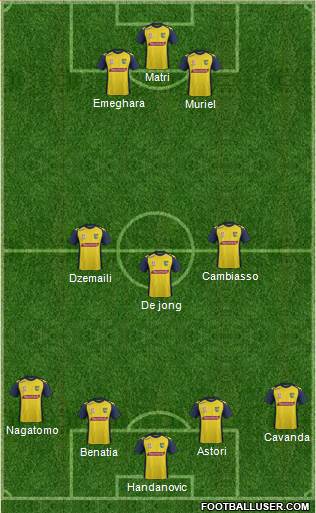 Central Coast Mariners Formation 2013