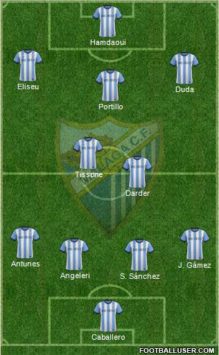 Málaga C.F., S.A.D. Formation 2013