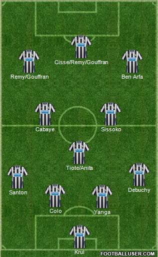 Newcastle United Formation 2013