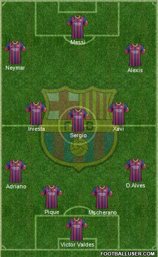 F.C. Barcelona Formation 2013