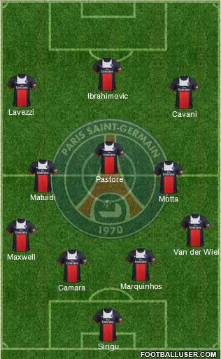 Paris Saint-Germain Formation 2013