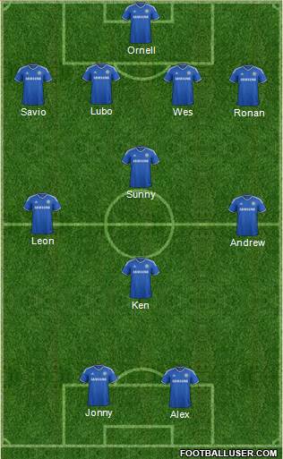 Chelsea Formation 2013